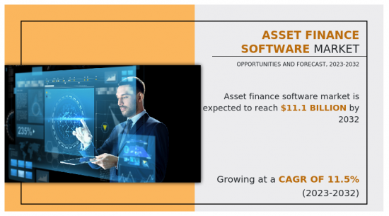 Asset Finance Software Market - IMG1