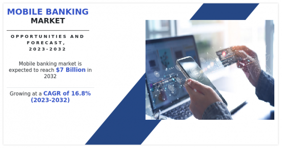 Mobile Banking Market - IMG1