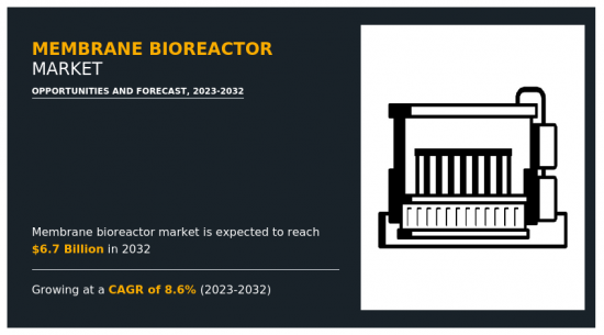 Membrane Bioreactor Market - IMG1