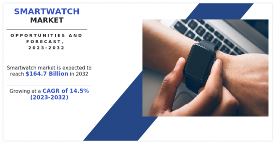 Smartwatch Market - IMG1