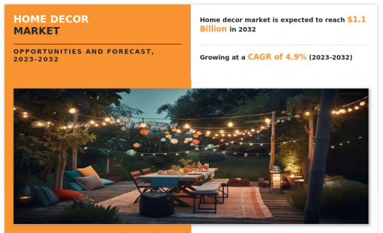 Home Decor Market - IMG1