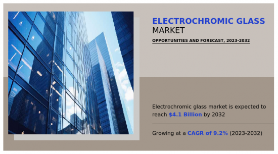 Electrochromic Glass Market - IMG1