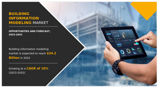 Building Information Modeling Market - IMG1