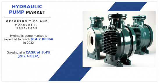 Hydraulic Pump Market - IMG1