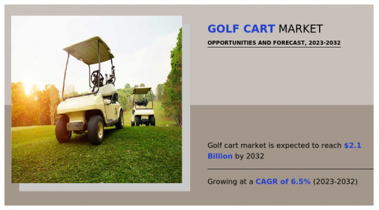 Golf Cart Market - IMG1