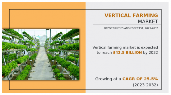 Vertical Farming Market - IMG1
