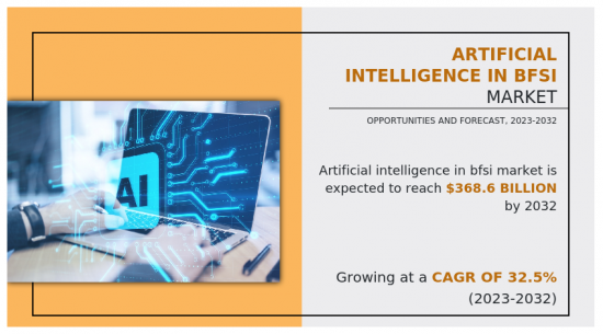 Artificial Intelligence in BFSI Market - IMG1