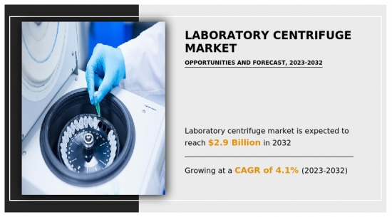 Laboratory Centrifuge Market - IMG1