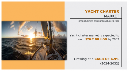 Yacht Charter Market - IMG1