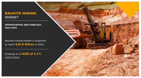 Bauxite Mining Market - IMG1