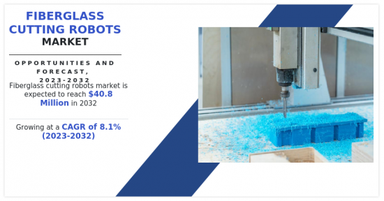 Fiberglass Cutting Robots Market - IMG1