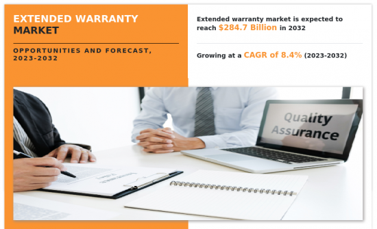 Extended Warranty Market - IMG1