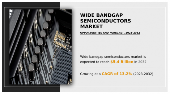 Wide Bandgap Semiconductors Market - IMG1