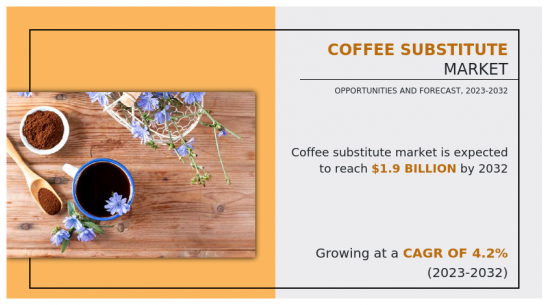 Coffee Substitute Market - IMG1