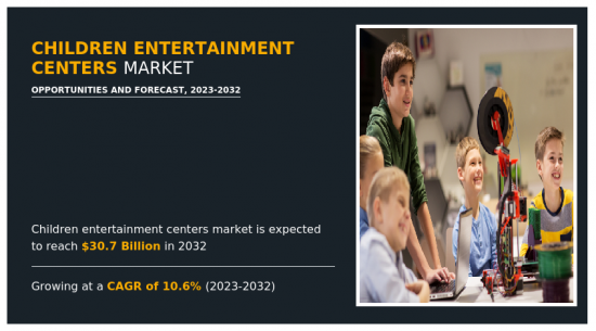 Children Entertainment Centers Market - IMG1