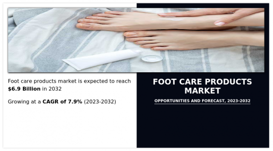Foot Care Products Market - IMG1