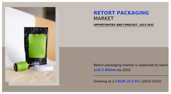 Retort Packaging Market - IMG1