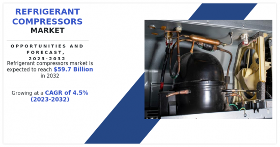 Refrigerant Compressors Market - IMG1