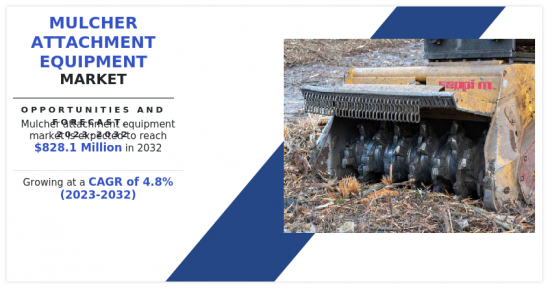 Mulcher Attachment Equipment Market - IMG1