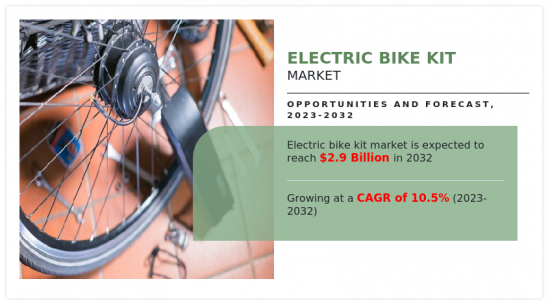 Electric Bike Kit Market - IMG1