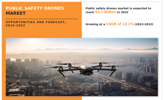 Public Safety Drones Market - IMG1