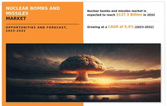 Nuclear Bombs and Missiles Market - IMG1