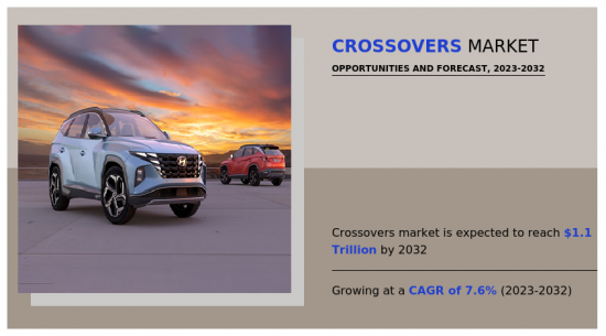 Crossovers Market - IMG1