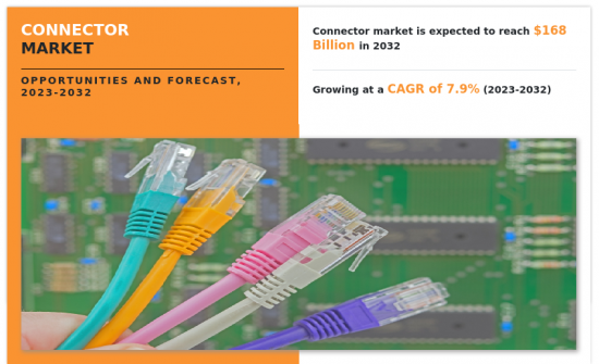 Connector Market - IMG1