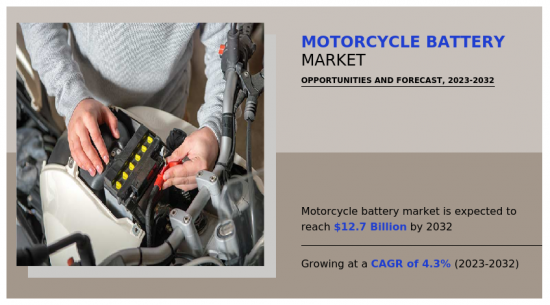 Motorcycle Battery Market - IMG1