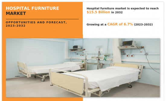 Hospital Furniture Market - IMG1