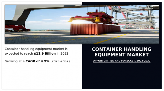 Container Handling Equipment Market - IMG1