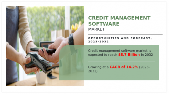 Credit Management Software Market - IMG1