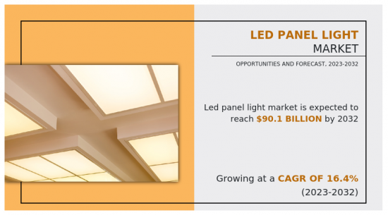 LED Panel Light Market - IMG1