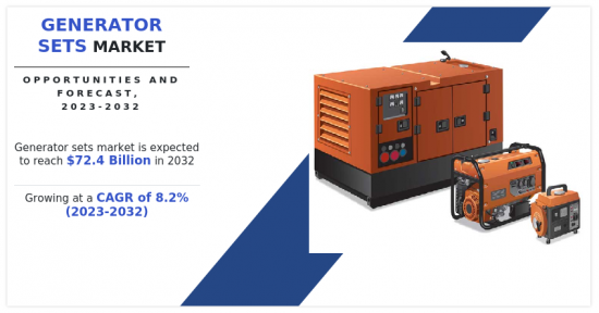 Generator Sets Market - IMG1