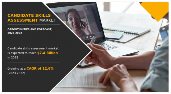 Candidate Skills Assessment Market - IMG1