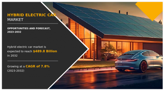 Hybrid Electric Car Market - IMG1