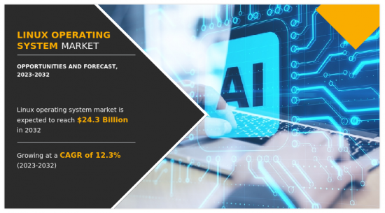 Linux Operating System Market - IMG1