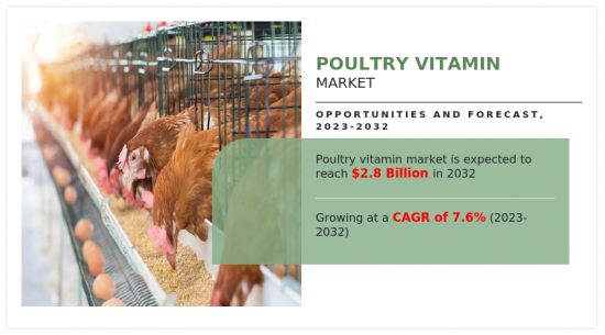 Poultry Vitamin Market - IMG1