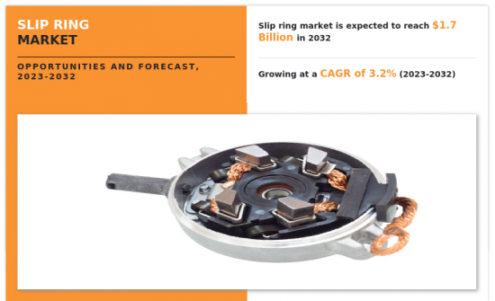 Slip Ring Market - IMG1