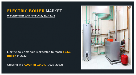 Electric Boiler Market - IMG1
