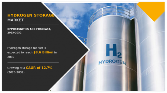 Hydrogen Storage Market - IMG1