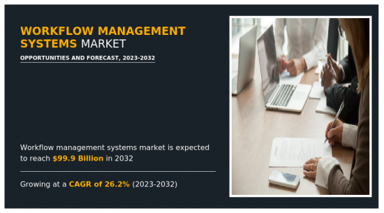 Workflow Management Systems Market - IMG1