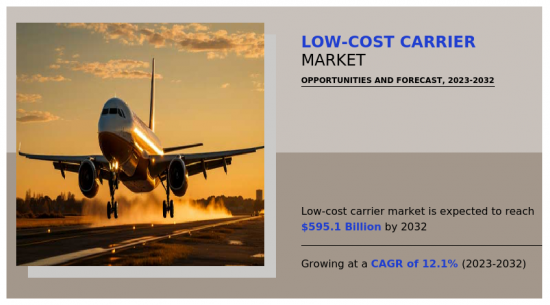Low-Cost Carrier Market - IMG1