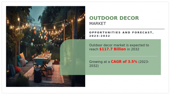 Outdoor Decor Market - IMG1