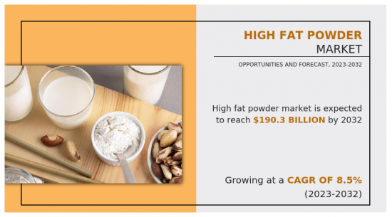 High Fat Powder Market - IMG1