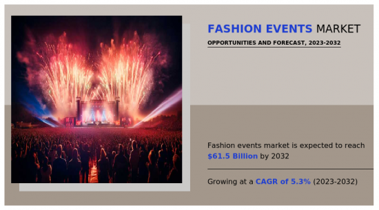 Fashion Events Market - IMG1