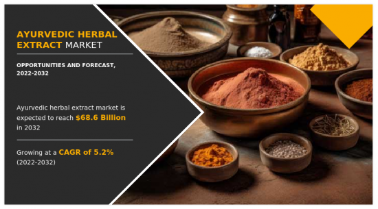 Ayurvedic Herbal Extract Market - IMG1