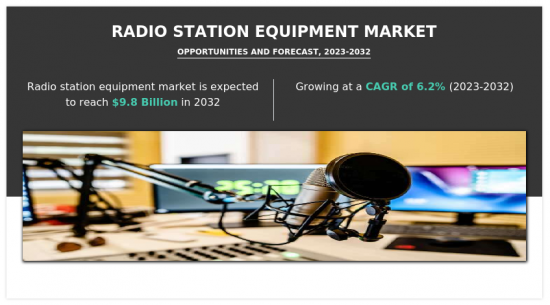 Radio Station Equipment Market - IMG1