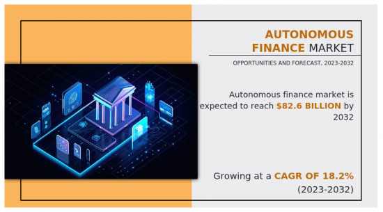 Autonomous Finance Market - IMG1