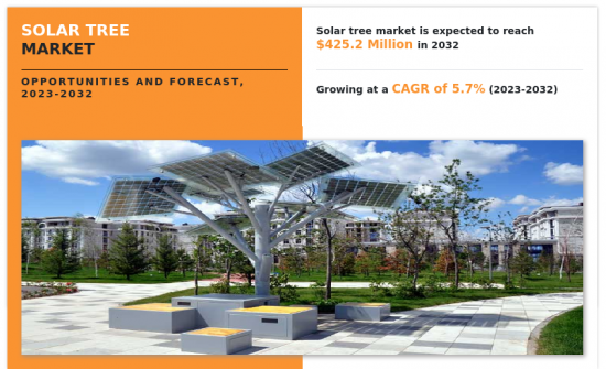 Solar Tree Market - IMG1